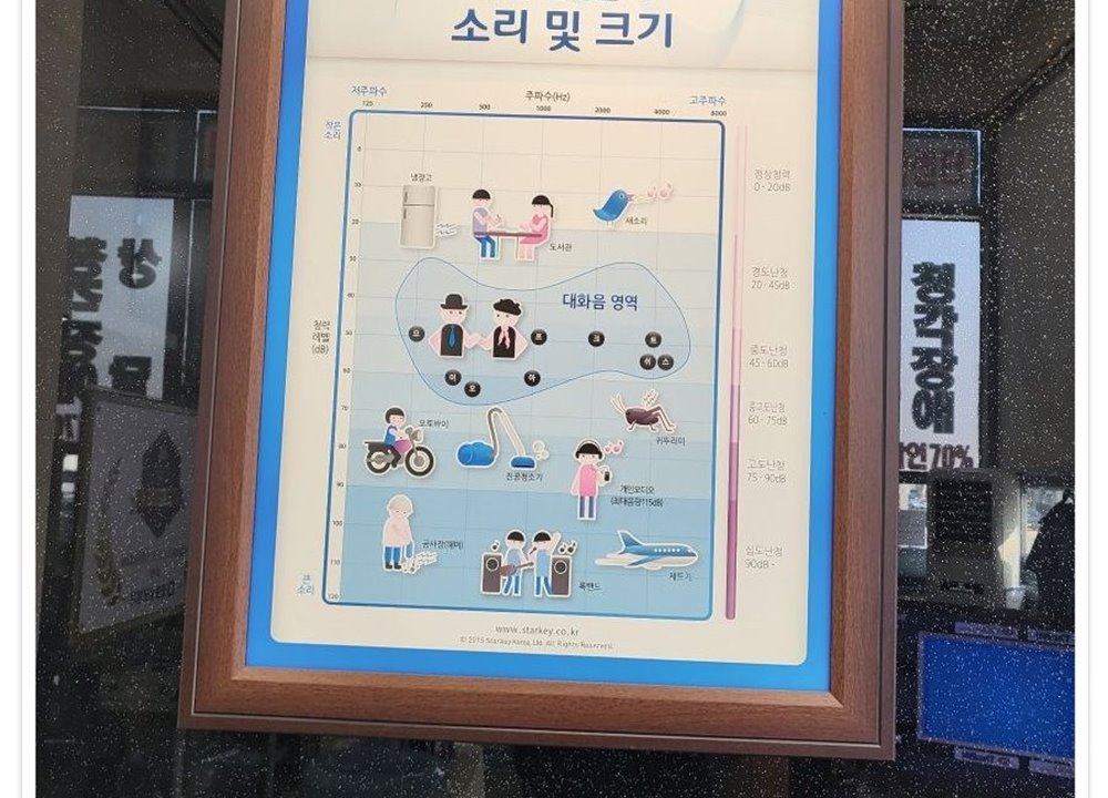 굿모닝보청기 태릉입구점 갤러리 3
